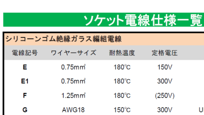 COB(LED)ソケット関連資料 | 株式会社新光電気